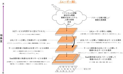 https://cdn.magicode.io/media/notebox/b7f39a24-ad7a-40f3-ae32-a57de43dd390.jpeg